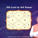 3-5th-lord-in-3rd-house.jpg