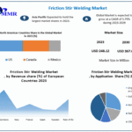 Friction-Stir-Welding-Market-.png