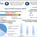 Antisense-RNAi-Therapeutics-Mark.jpg
