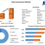 Data-Governance-Market-2.jpg