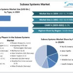 Subsea-Systems-Market-Snapshot.webp