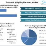 Electronic-Weighing-Machines-Market-snapshot.webp