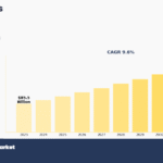 geospatial-analytics-market-6007fa4e96833513070ba4256630aaea.png