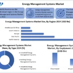 Energy-Management-Systems-Market-snapshot.webp