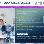 GCC-Edtech-Market.png