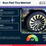Global-Run-Flat-Tire.png