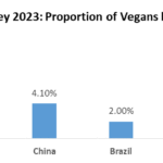 Vegan-Supplements-Market.png