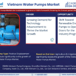 Vietnam-Water-Pumps.png