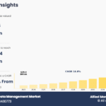 oil-and-gas-data-management-market-998bbcf4e1df42ce2610bb411baf6b79.png
